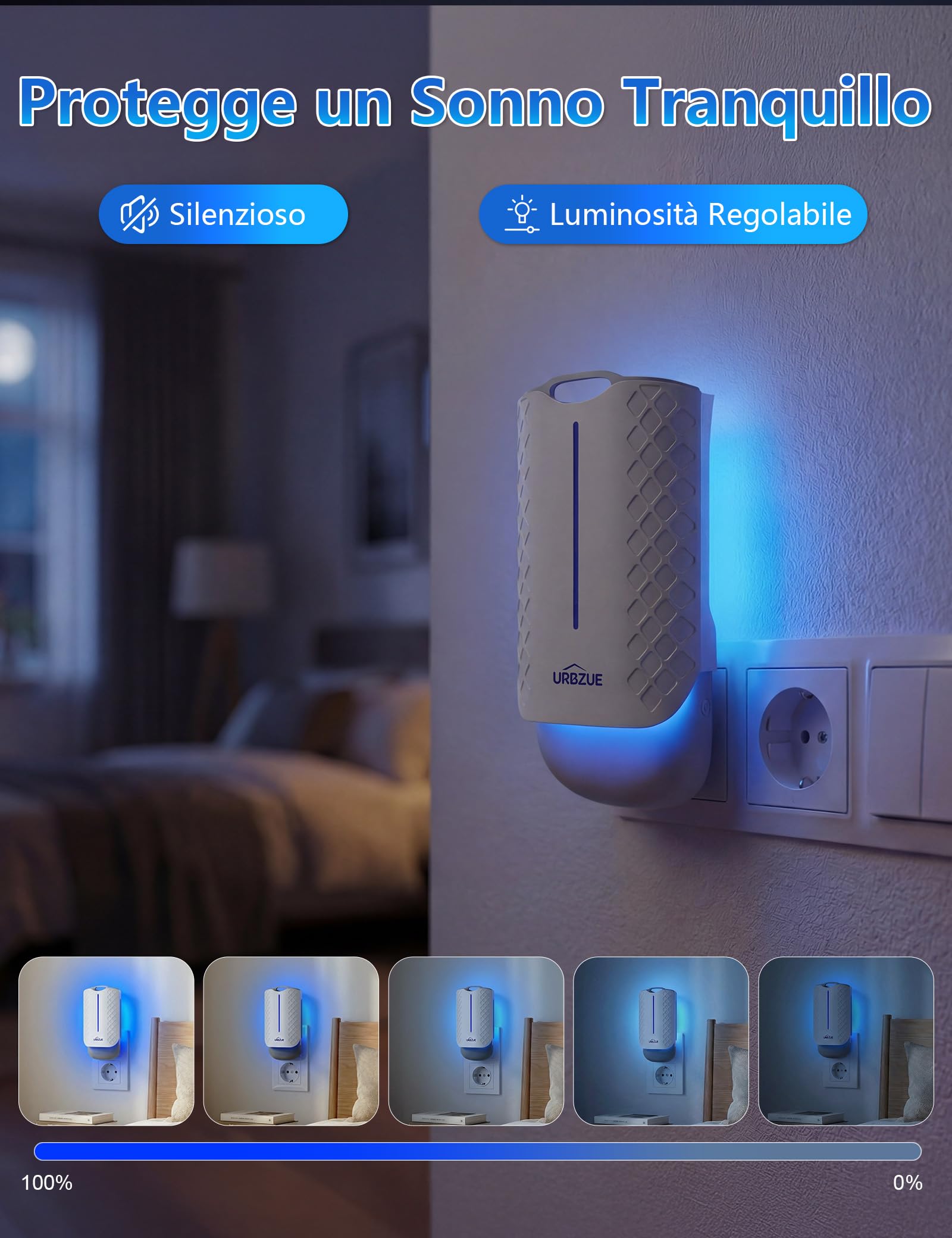 Trappola per Mosche da Interni V2 | Insetticida Elettrico con Trappola Adesiva & Spina Orientabile | Contro Moscerini, Mosche, Falene, Zanzare | Cucina & Casa, 2 Dispositivo + 12 Ricariche