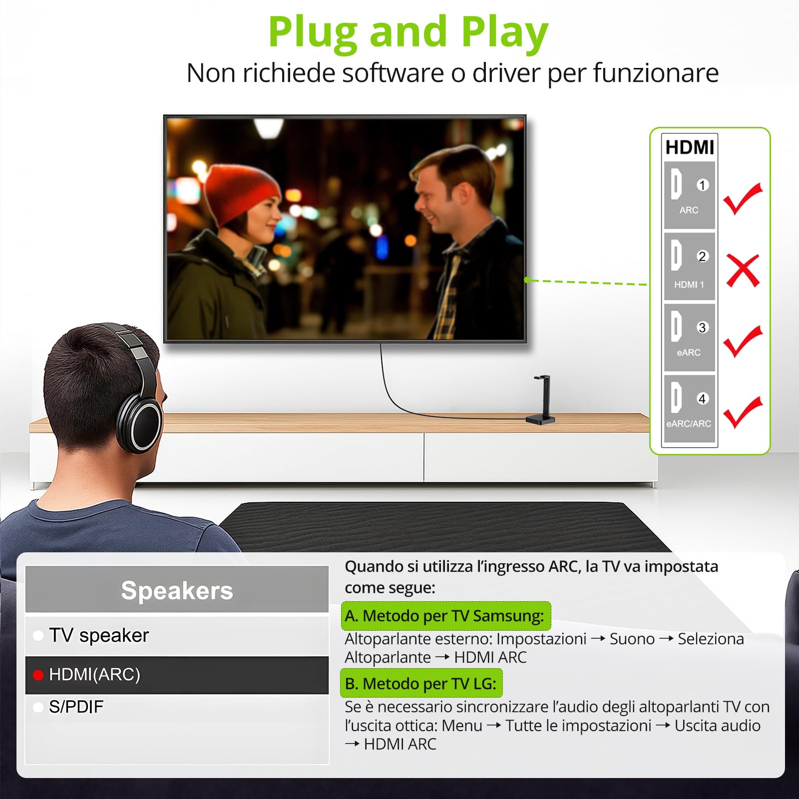 LiNKFOR Adattatore HDMI ARC a Ottico Supporta Audio 192kHz/24bit e Dolby DTS 5.1 Convertitore Cavo HDMI eARC/ARC a Ottico (1.5m) Design All-in-One Estrattore Audio HDMI eARC per Soundbar, Home Theater