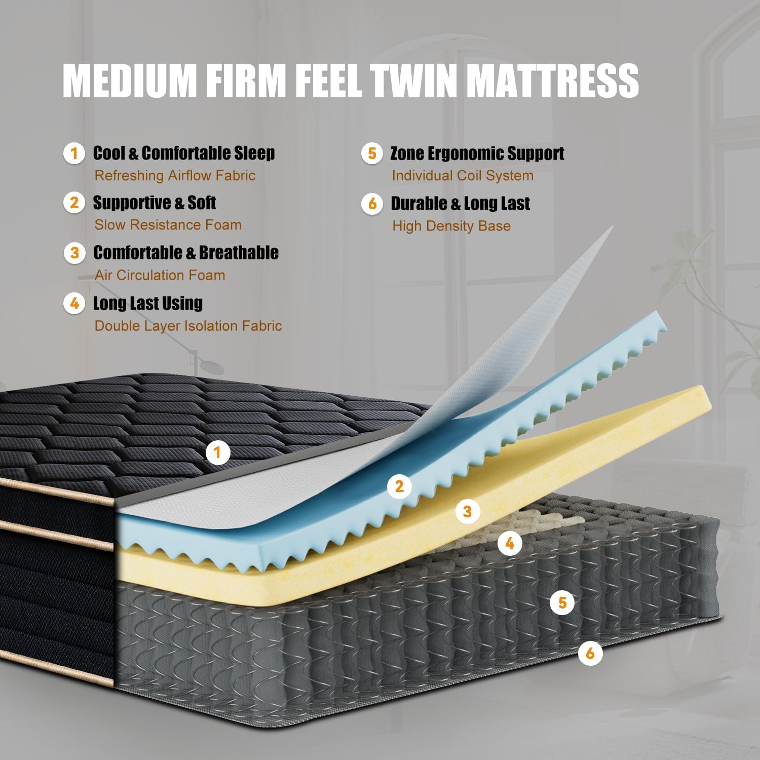 Twin Mattress 10 Inch Twin Size Mattresses in a Box Spring Hybrid Twin Bed Memory Foam Mattress Comfort Breathable Fabric Cooling Gel Pressure Relief, Medium Firm