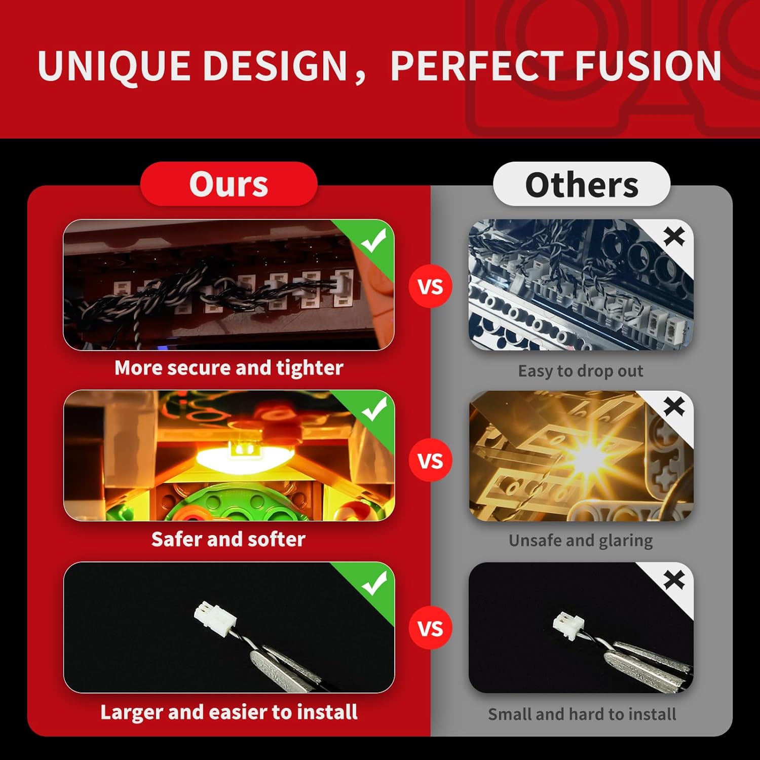 BRIKSMAX 2.0 Light Kit Compatible with Lego Star Wars Gingerbread at-at Walker 40806 Building Sets- LED Lighting Kits (Accessories Only), Cable-Hiding Tech for Display, Gifts & Collectors