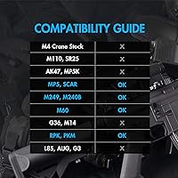Vista 2 de Tenergy Batería plana de 8.4V NiMH w/Mini Tamiya conector de alta capacidad 1600mAh batería