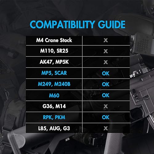 Miniatura 2 de Tenergy Batería para airsoft de alta capacidad 96 V 1600 mAh NiMH con conector mini Tamiya para pistola Airsoft cargador de batería NiMH de 84 V-96