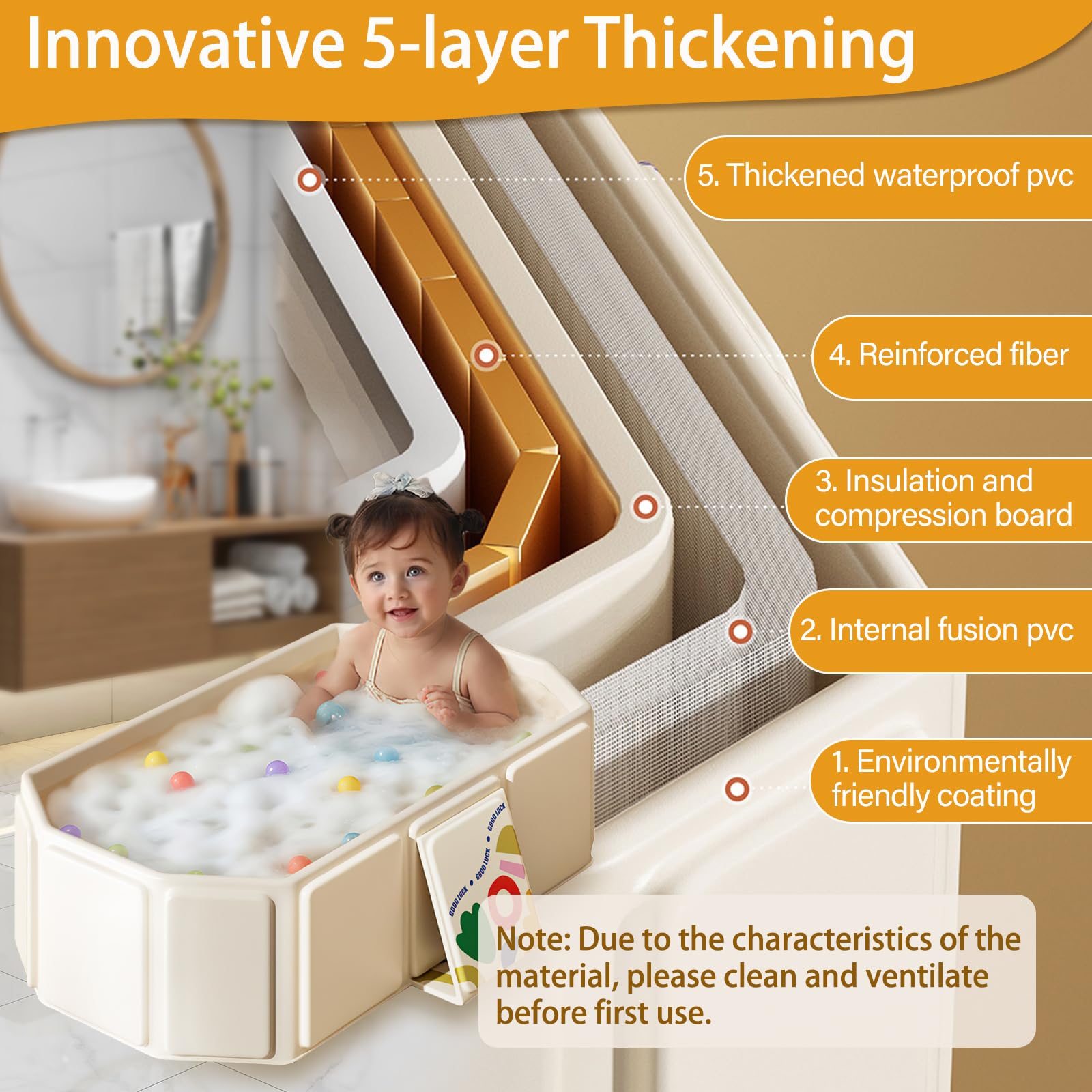 Baignoire Pliable Bébé 0-8 Ans Portable Économisante Espace Bouchon Drain Beige