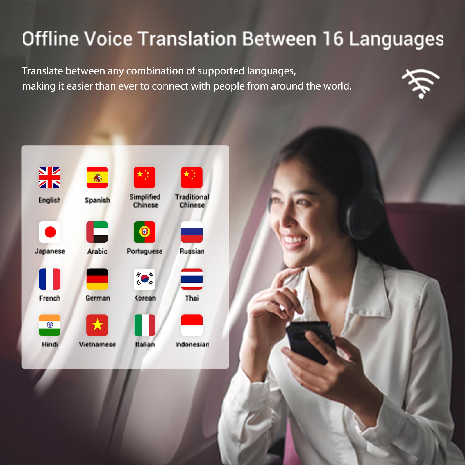Amazon.com : Wooask Offline Translator Device W12 144 Languages 98