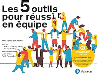 Les 5 outils pour réussir en équipe