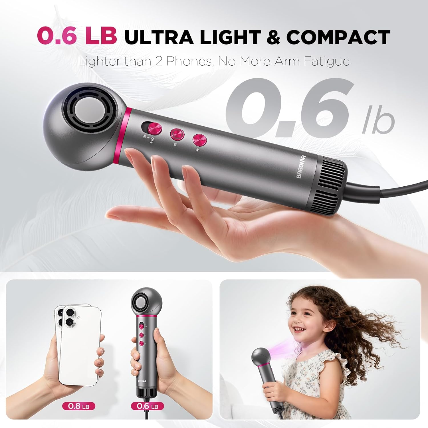 Travel Hair Dryer for Women, Lightweight Compact Blow Dryer, 360° Rotatable Head, 110,000 RPM High-Speed Ionic Hair Dryer with Diffuser & Concentrator, Portable Hair Dryer for US Travel & Home - Image 2