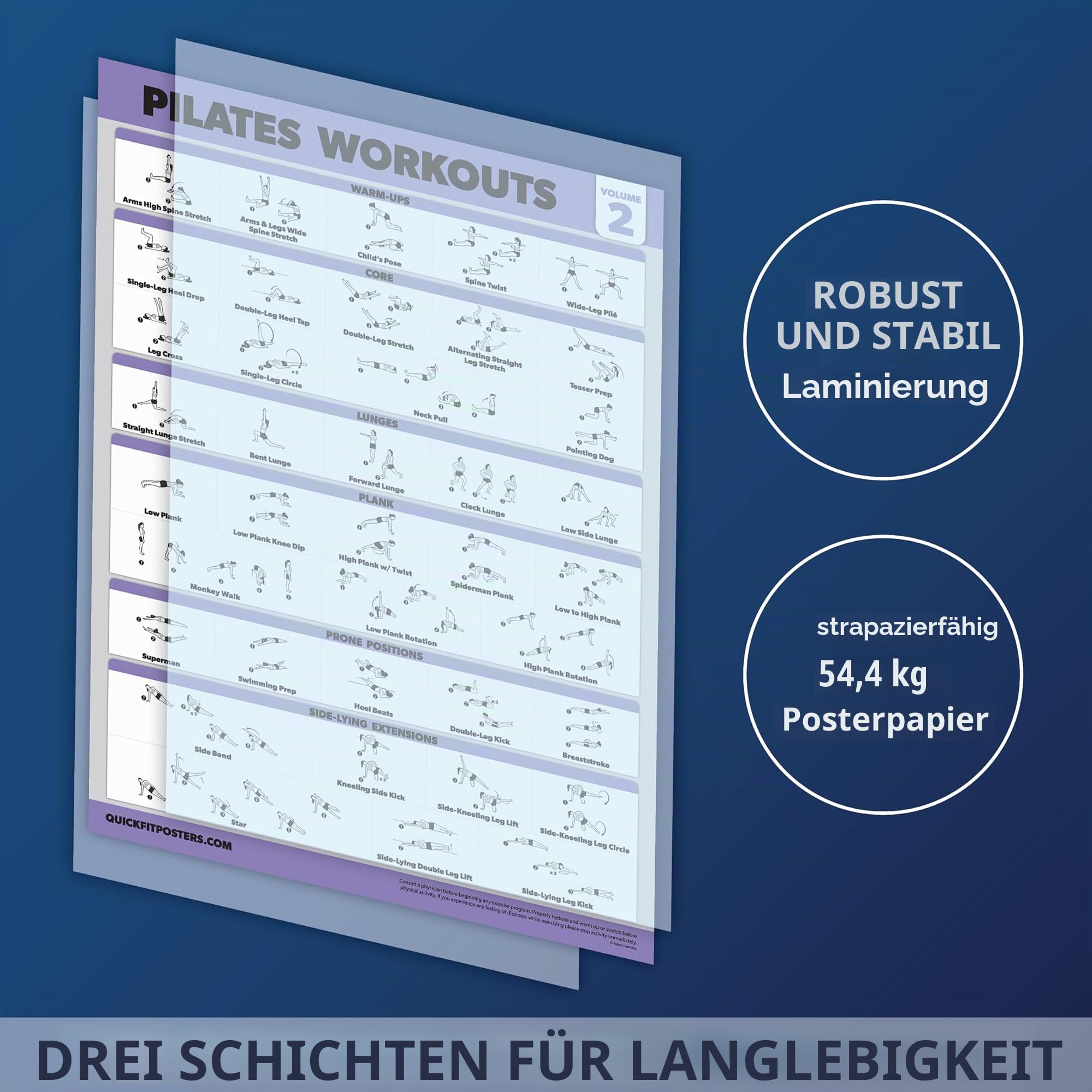 3er Pack - Pilates Workout Poster Set Volume 1 & 2 + Stretching Routine - Pilates Mat Arbeitsübungen - Fitness Charts (18 x 24, Laminiert)