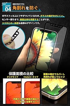 Amazon | シズカウィル iPhone12 mini 用 ガラスフィルム 強化ガラス