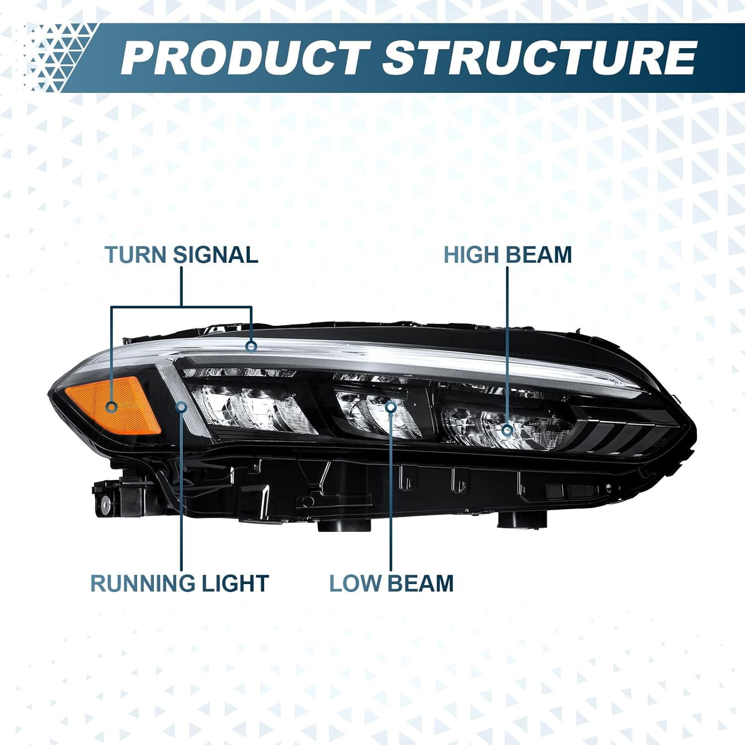 PENSUN LED Headlights Assembly Fit for 2022 2023 Honda Civic Sport Touring 11th Gen Civic, Car Headlight Replacement 33150-T20-A21 (Right Passenger Side)