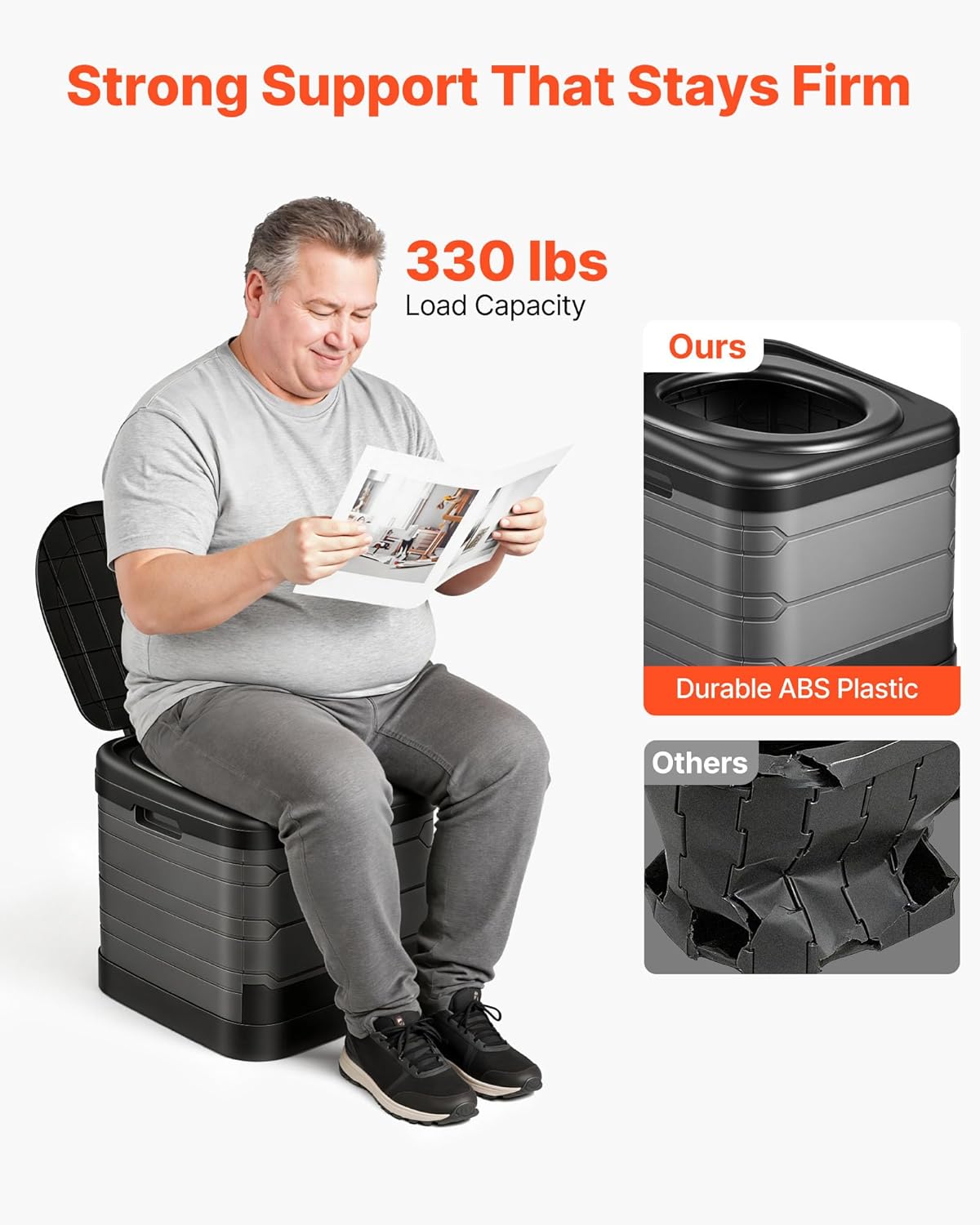 VEVOR Portable Toilet, 330 lbs Load Capacity, Folding Camping Toilet for Adults, Outdoor Travel Potty with Carry Bag, Trash Bags, Suitable for Home Use, RV Travel, Camping, Hiking, Boating, Car, Trips