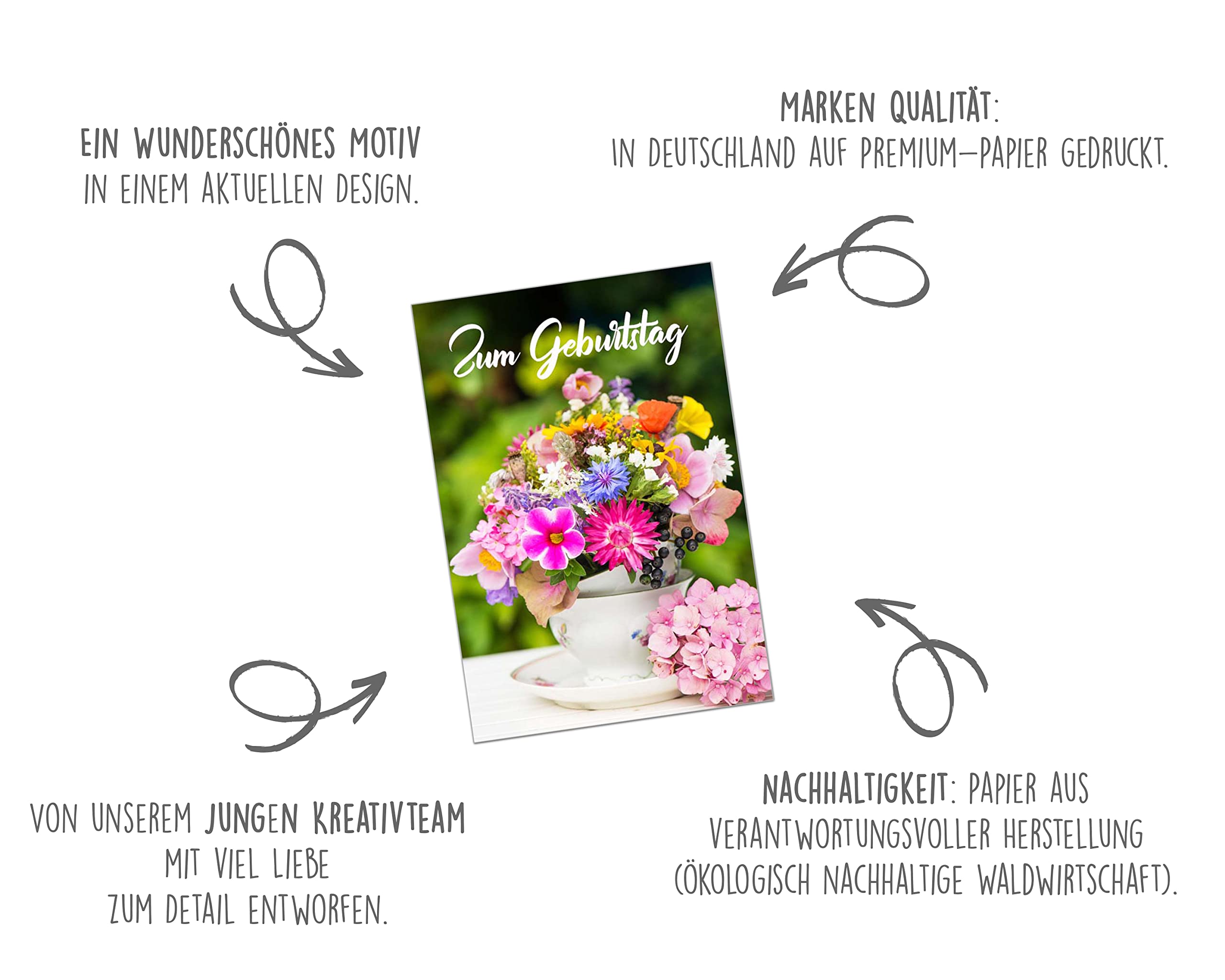 Edition Seidel Carte D'anniversaire De Qualité Supérieure Avec Enveloppe - Carte De Vœux - Billet - Anniversaire - Pour Homme Et Femme - Fleurs Roses - Hortensia (G2962 SW023