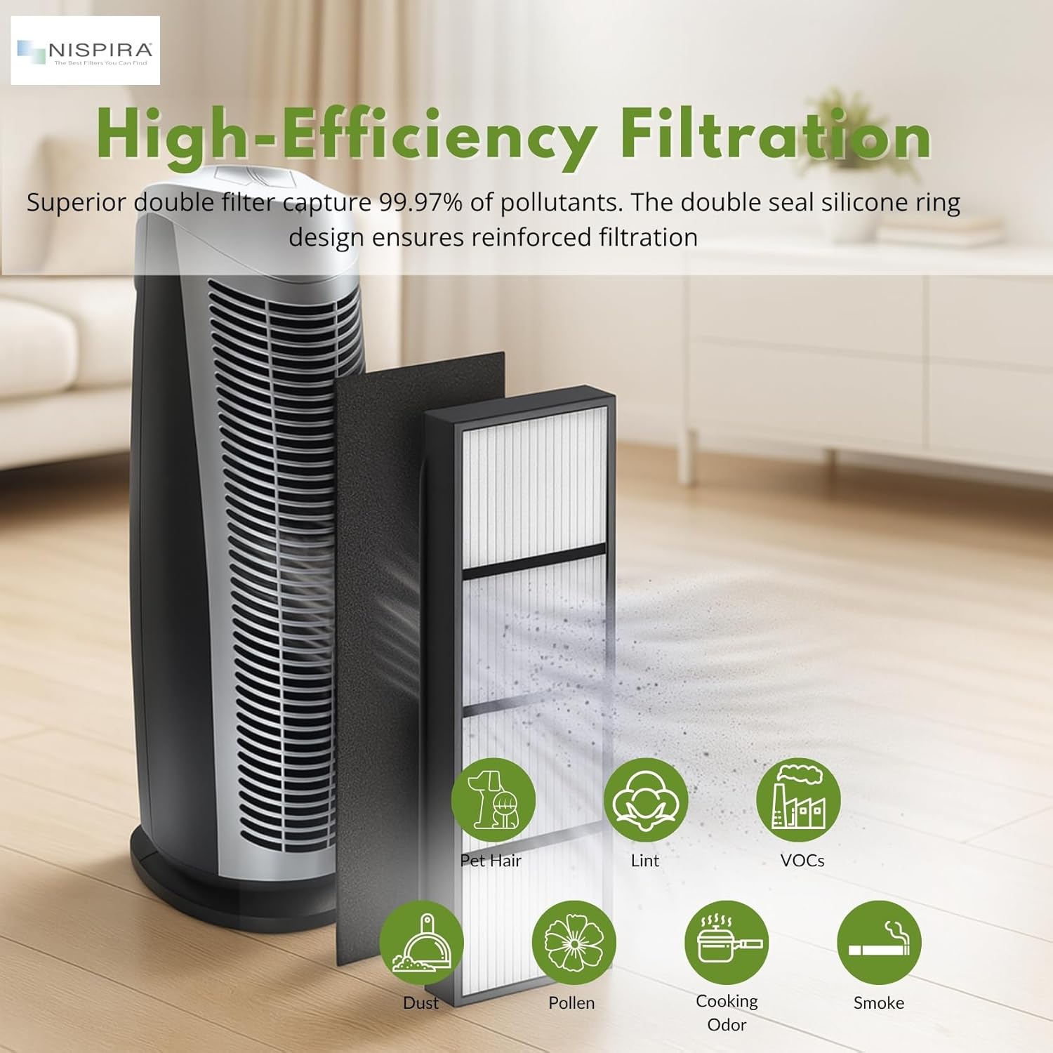 Nispira V-HEPA Replacement Filter Compatible with Finn Air Purifier OVHT9908 Part RFT9908. 1 Set - Image 5