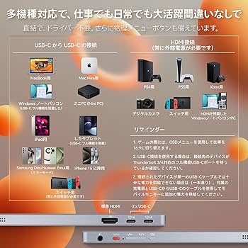 Amazon.co.jp: Intehill モバイルモニター 4K+ 13.4インチ IGZO