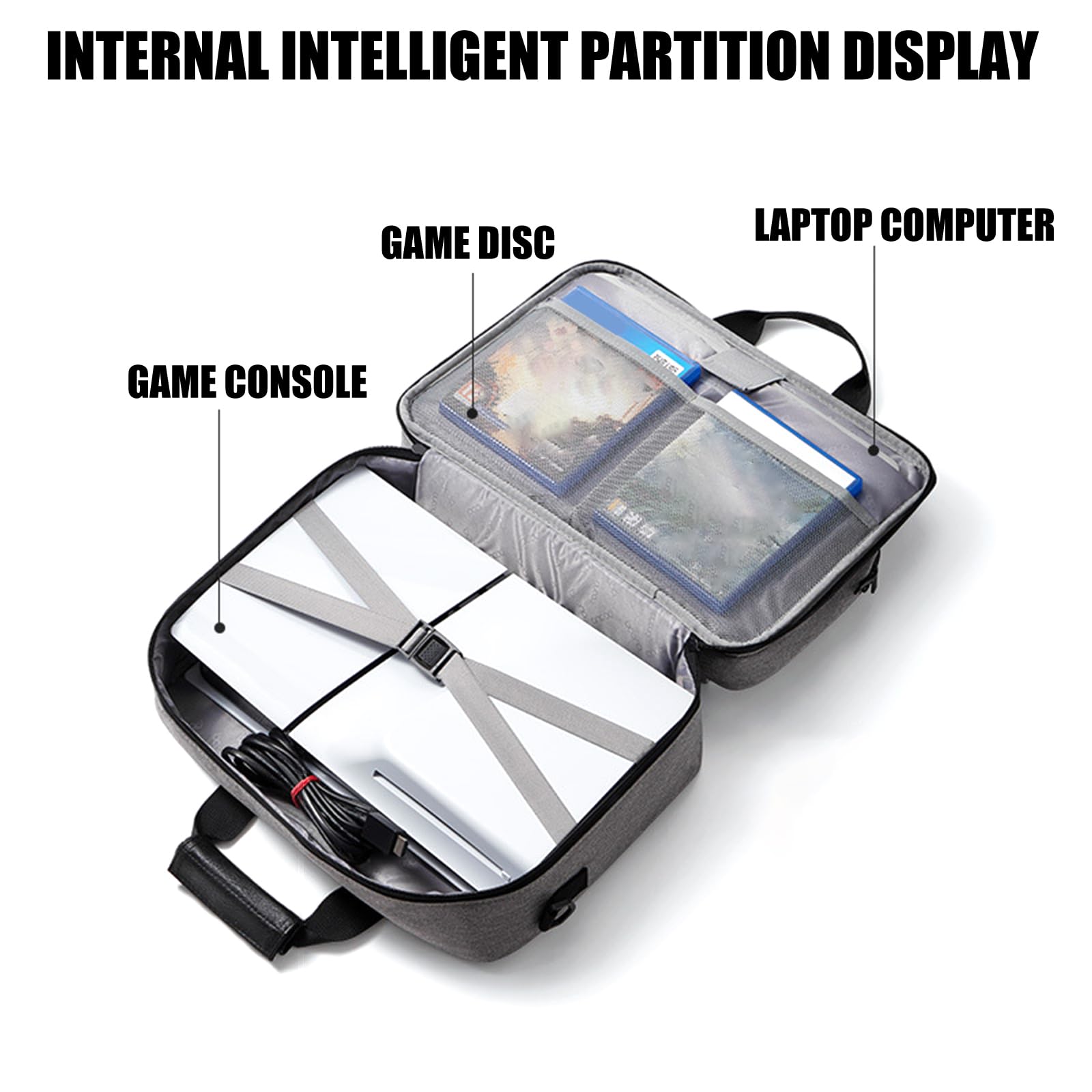 Borsa da viaggio in tessuto Oxford per 5 sistemi con protezioni imbottite e borsa per accessori da gioco integrata con design a tasche multiple