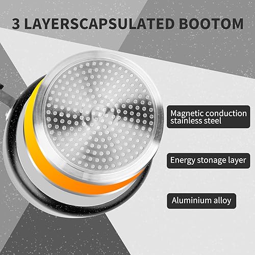 Miniatura 3 de RATWIA Cacerola de 2.5 cuartos con tapa, sartén ultra antiadherente de 2.5 cuartos de galón con tapa de cristal, ideal para la cocina del hogar,