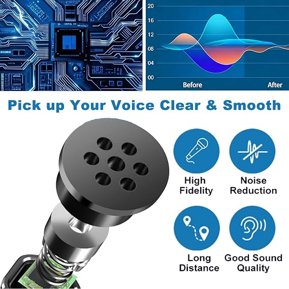 USB Desktop Microphone, Plug & Play Omnidirectional Mic with Mute Button & Noise Reduction, 360°Flexible Gooseneck for Conferencing Gaming Podcasting Chat, Compatible with Laptop Mac PS4 Windows Linux