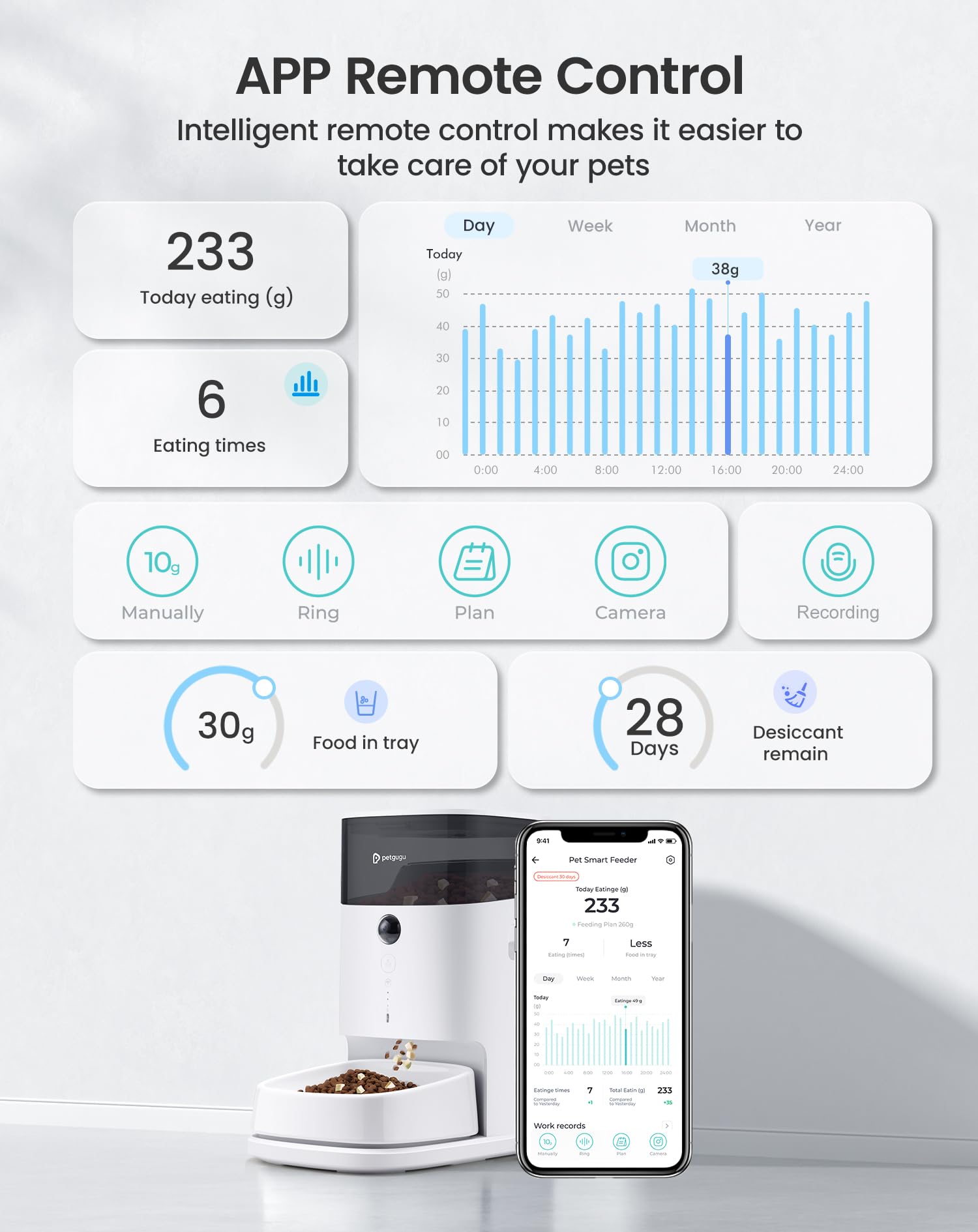 PF2 Smart Automatic Cat Feeder 3.5L WiFi Pet Feeder with Camera & Voice Call App Control Data Monitoring Timed Feeding Freshness Preservation Easy-to-Clean Ceramic Bowl – for Cats & Small Dogs - image 2