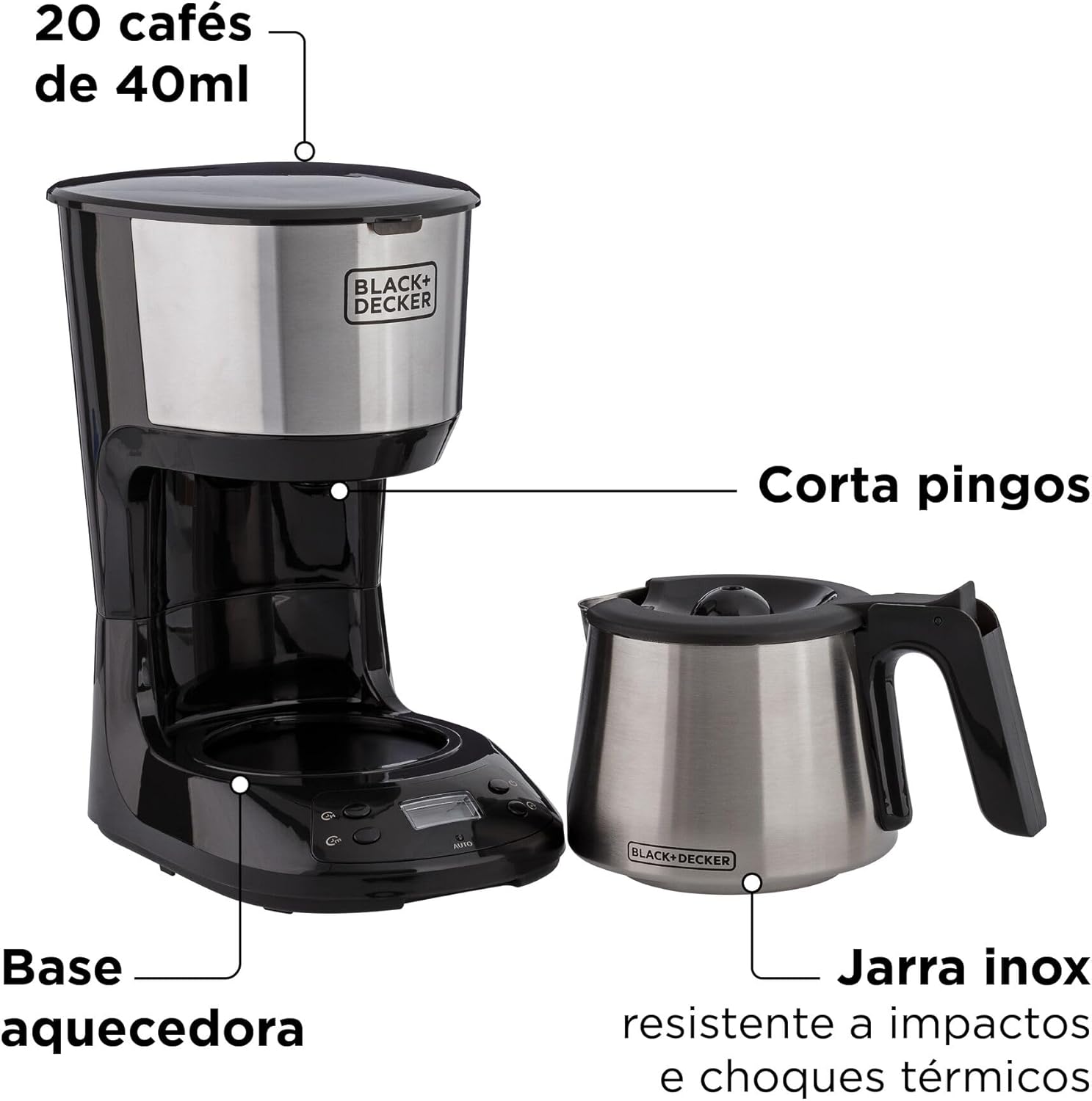 Cafeteira Elétrica Programável BLACK+DECKER: Review após 7 dias de uso