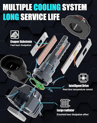 Miniatura 5 de CHOPDARK Bombillas LED H7 para faros delanteros, 4080, chips LED, superbrillantes, 130 W, 30000 lúmenes, 6500 K, blanco frío, 2 tubos térmicos de