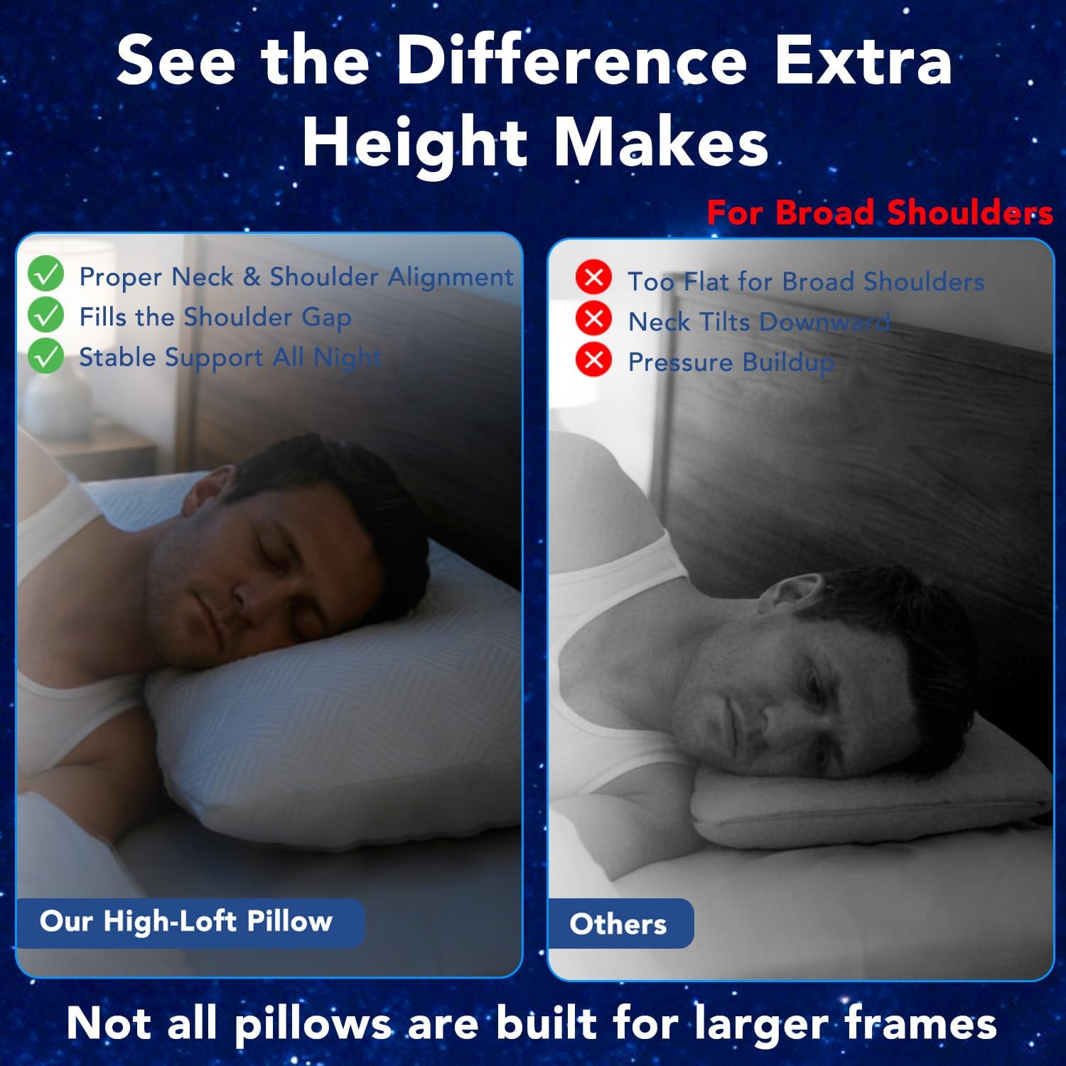 6.3'' High Loft Memory Foam Pillow for Side Sleepers, Extra Thick Firm Pillow for Broad Shoulders & Large Frames, Designed to Stay Elevated, High Profile Pillow with Washable Cover