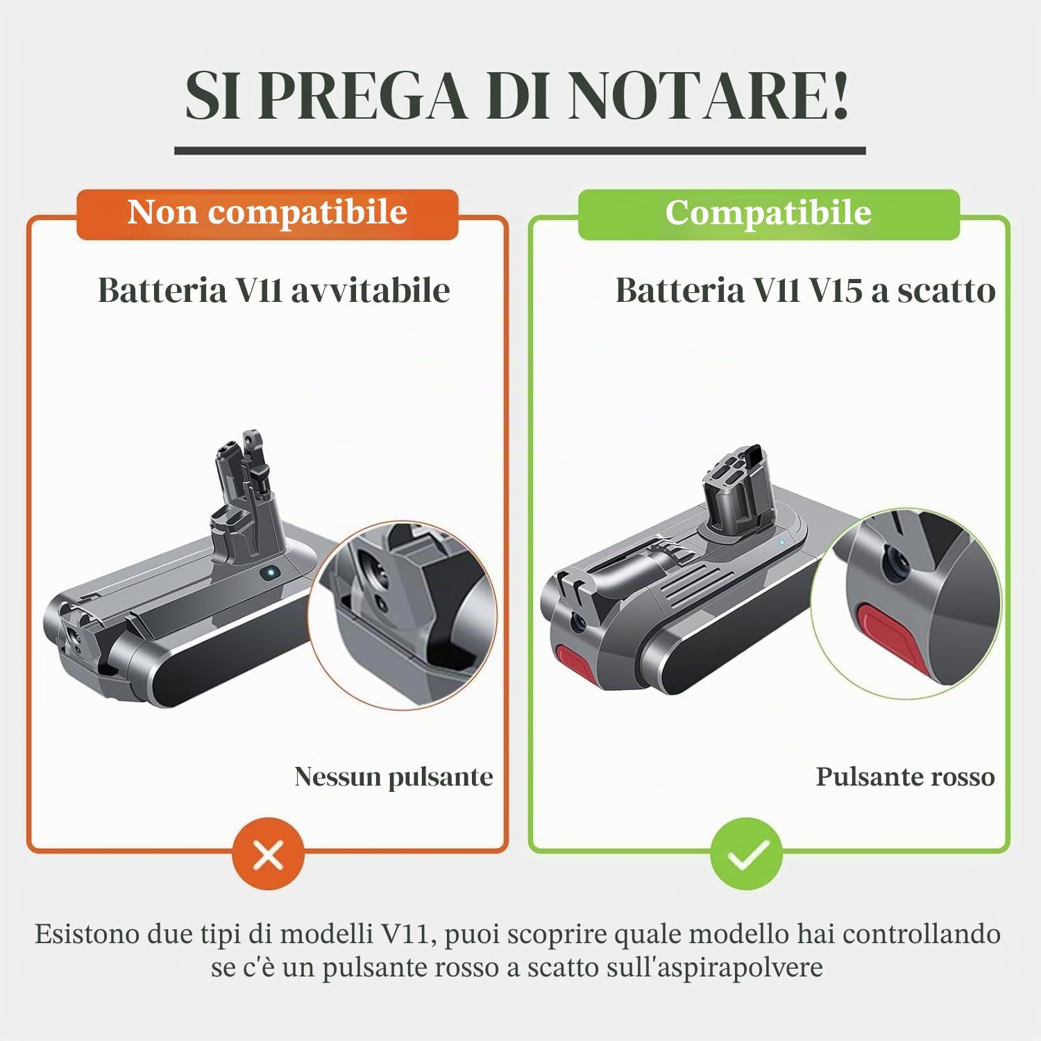 DTK Batteria per Dyson V11 Batteria V15 SV15 SV16 SV22 25,2V 3900mAh con Modalità di Installazione a Pulsante per Aspirapolvere Senza Fili Portatili (Non Adatta per SV14 con Fissaggio a Vite)