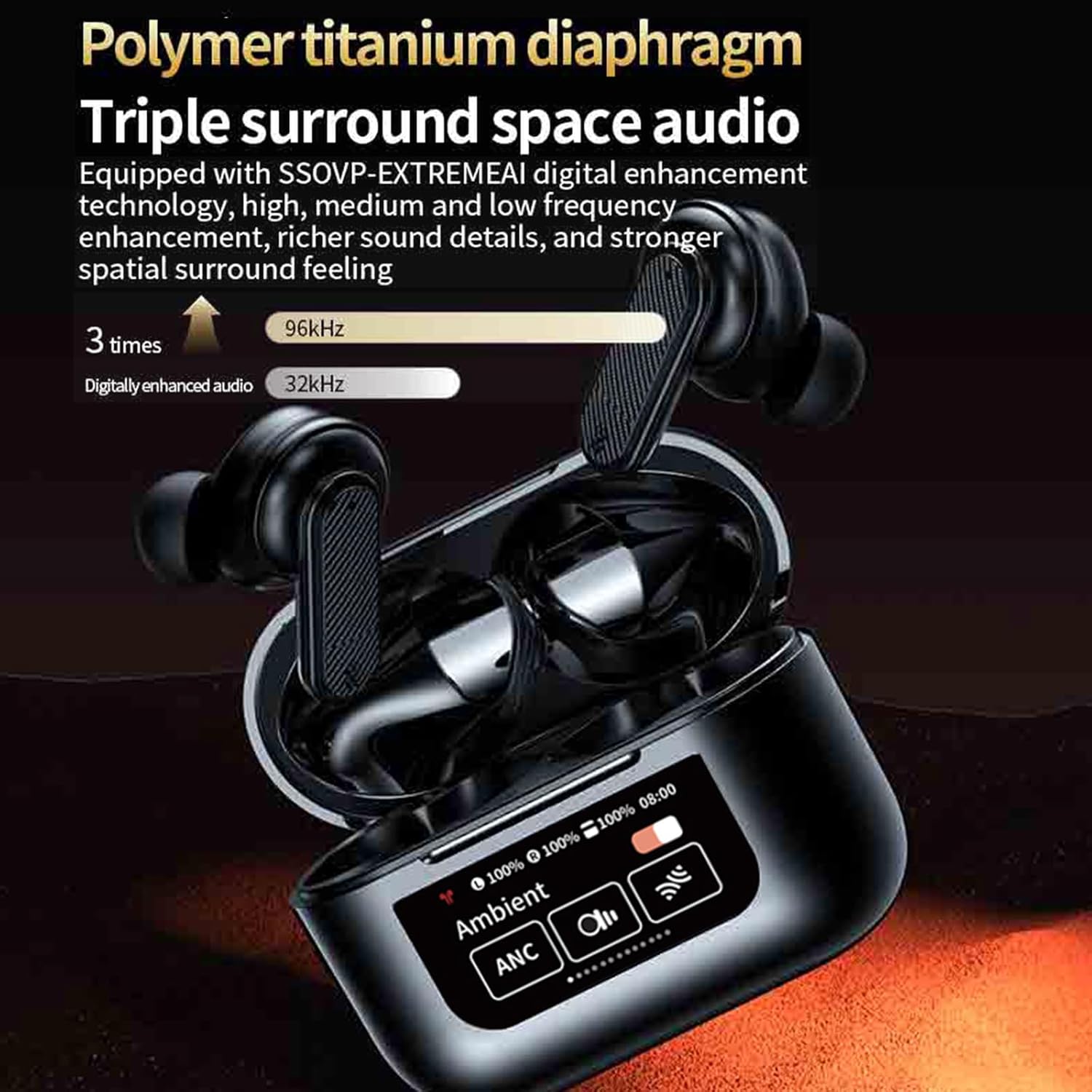 Polymer Titanium Diaphragm for Triple Surround Audio