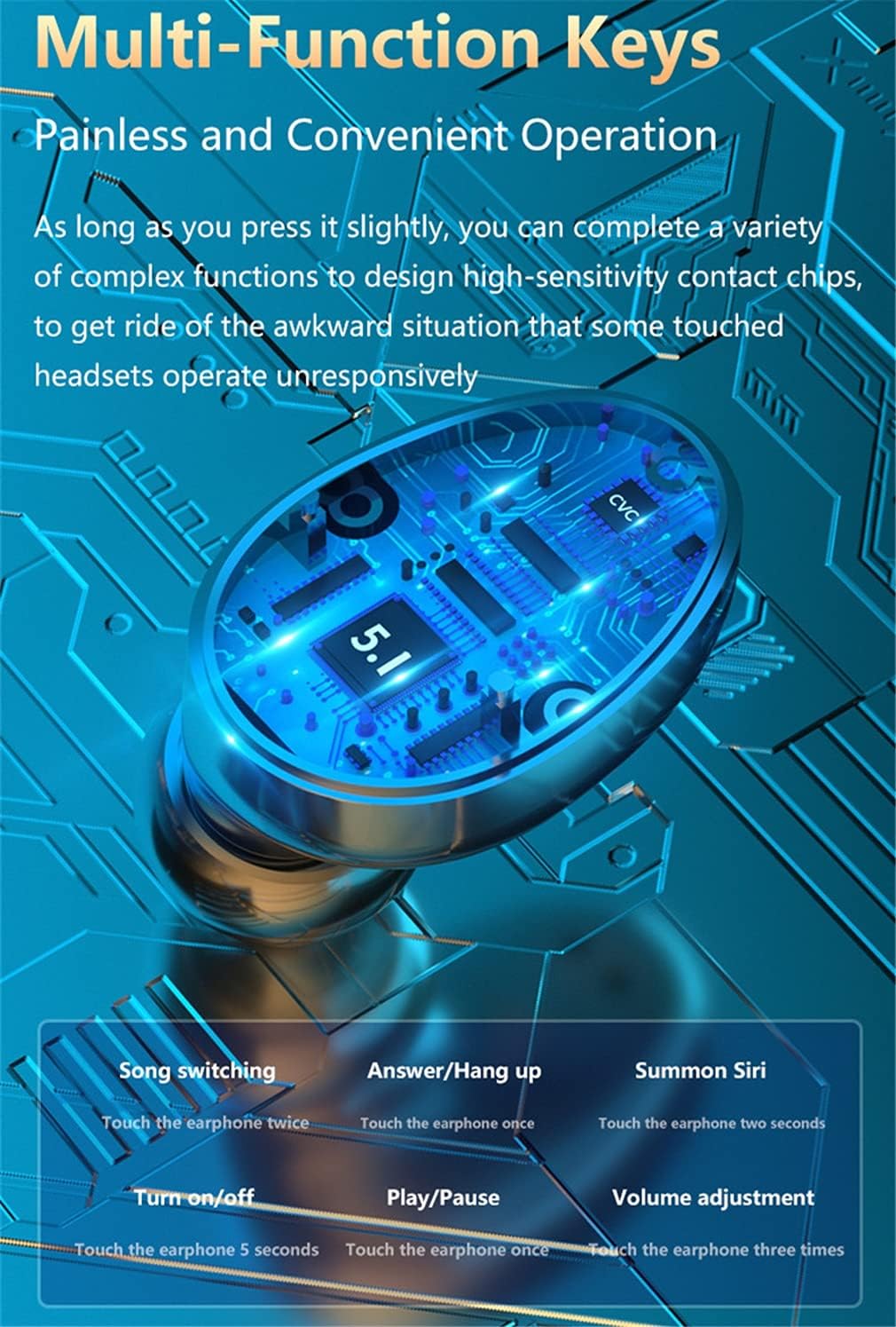 True Wireless Bluetooth V5.0 Earbuds TWS Stereo Earphones in-Ear - Premium Deep Bass Touch Control Built-in Mic Headset, with 2000Mah Charging Case