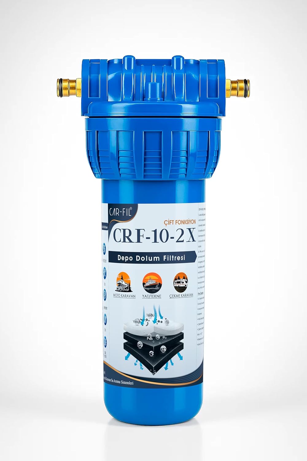 CAR-FIL 10" Dual-Action Activated Carbon RV Water Filter | Reduces Odor, Chlorine & Sediment | For RV, Boat, Tiny Home | Garden Hose Compatible (3)