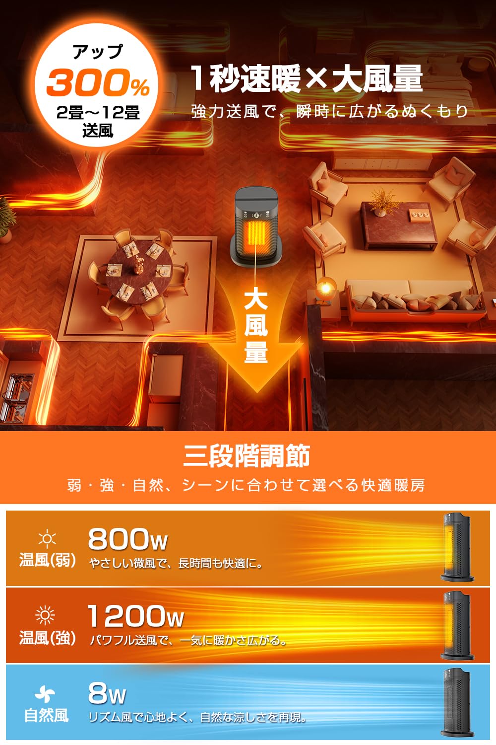 Amazon | セラミックファンヒーター 【2025冬新登場・1秒速暖・AI自動