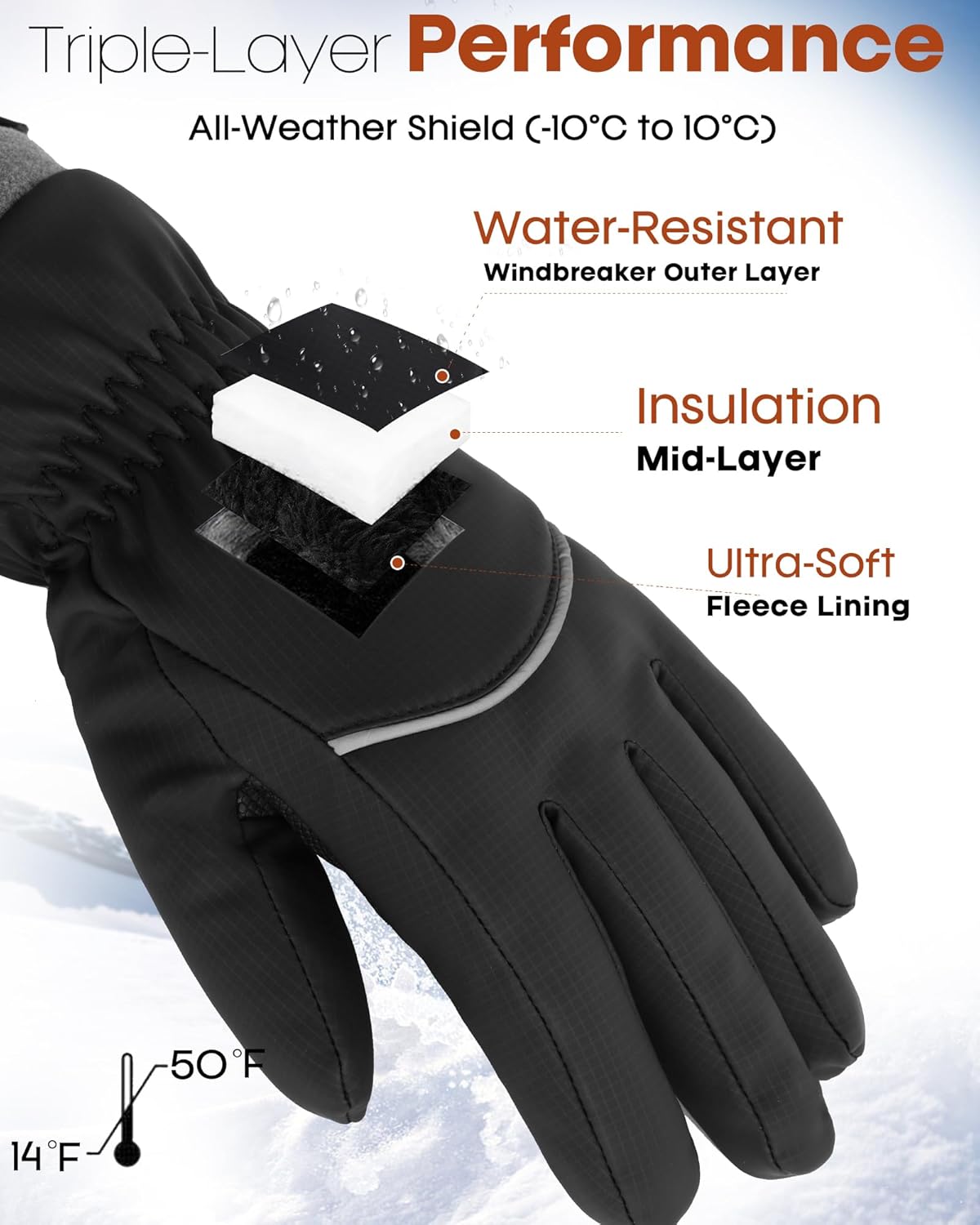 FURTALK Winter Gloves for Men Women Windproof Water-Resistant Cold Weather Full Touchscreen Warm Ski Snow Fleece Lined - Image 2