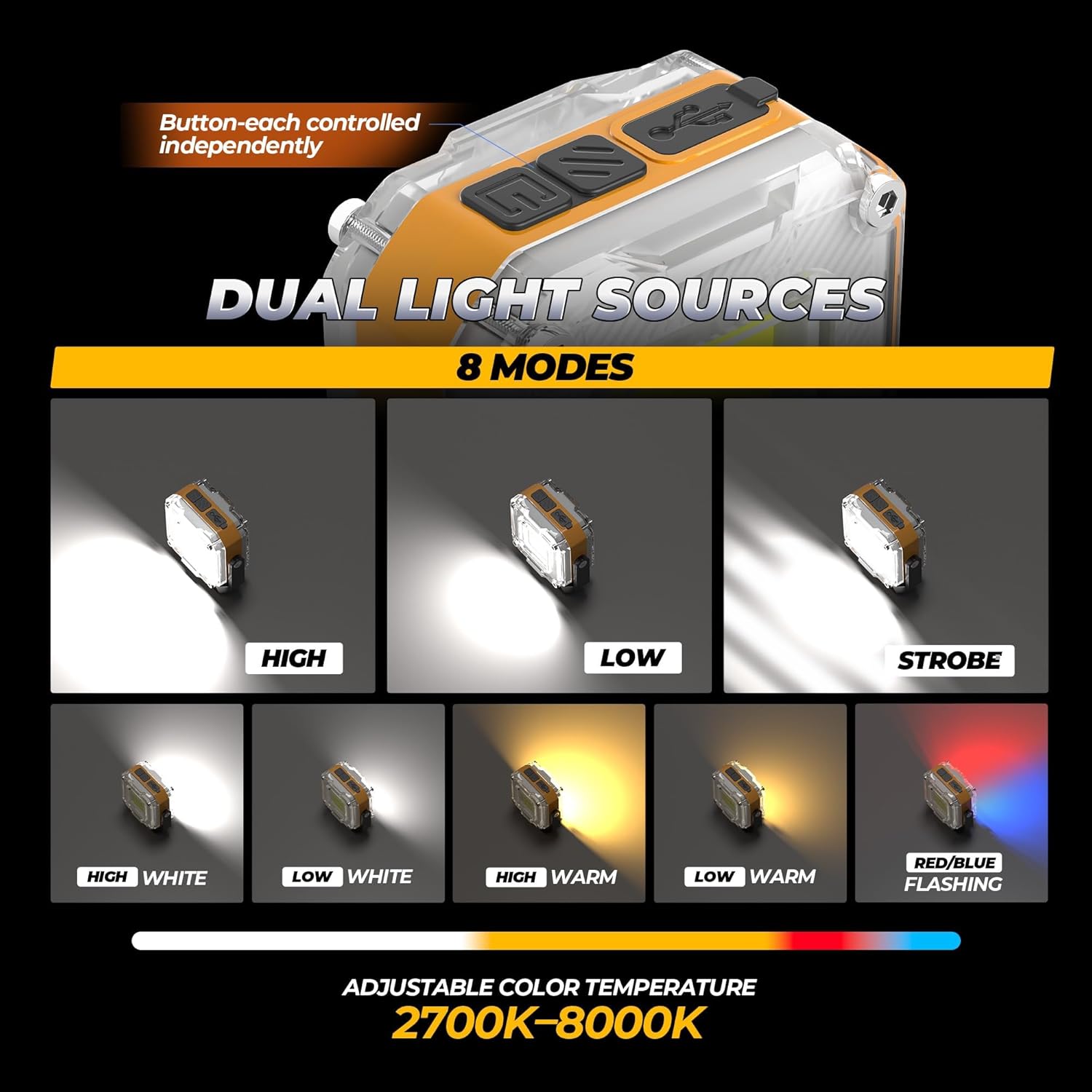 2000LM Rechargeable Work Light, Double-Sided 8 Mode LED Camping Lantern with Magnet & Tripod, Portable Emergency Light for Power Outage, Hiking, Fishing, Home, Car Repair, Survival Kit