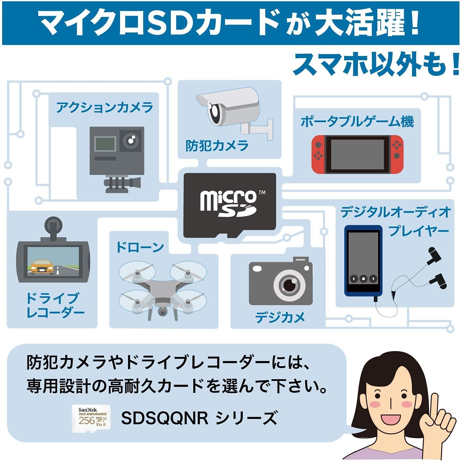 Gеt Sресіаl Prісе Lexar Professional 633x 1TB SDXC UHS-I Card (LSD1TCBNA633) , Black