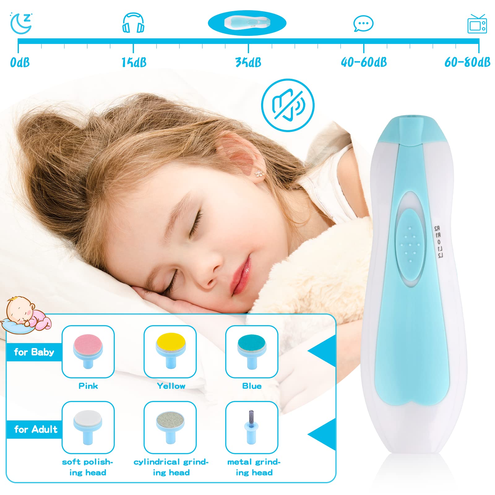 Kit de toilettage pour bébé, ensemble de soins de sécurité pour nourrissons avec brosse à cheveux, peigne, coupe-ongles, aspirateur nasal, kit essentiel pour nouveau-né filles garçons (bleu-20 en 1)