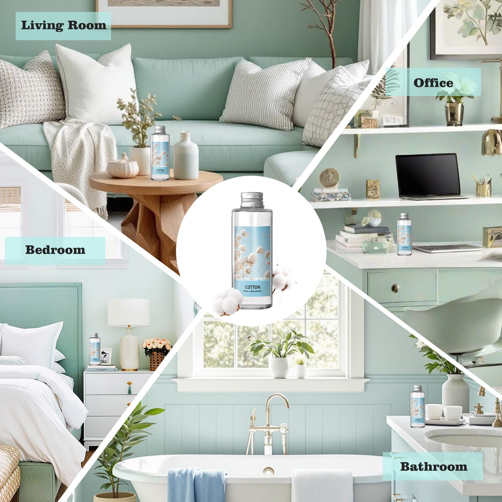 SCENTORINI Recharge Diffuseur Parfum Coton 200 Ml – Senteur Fraîche Linge Propre Pour Bâtonnets