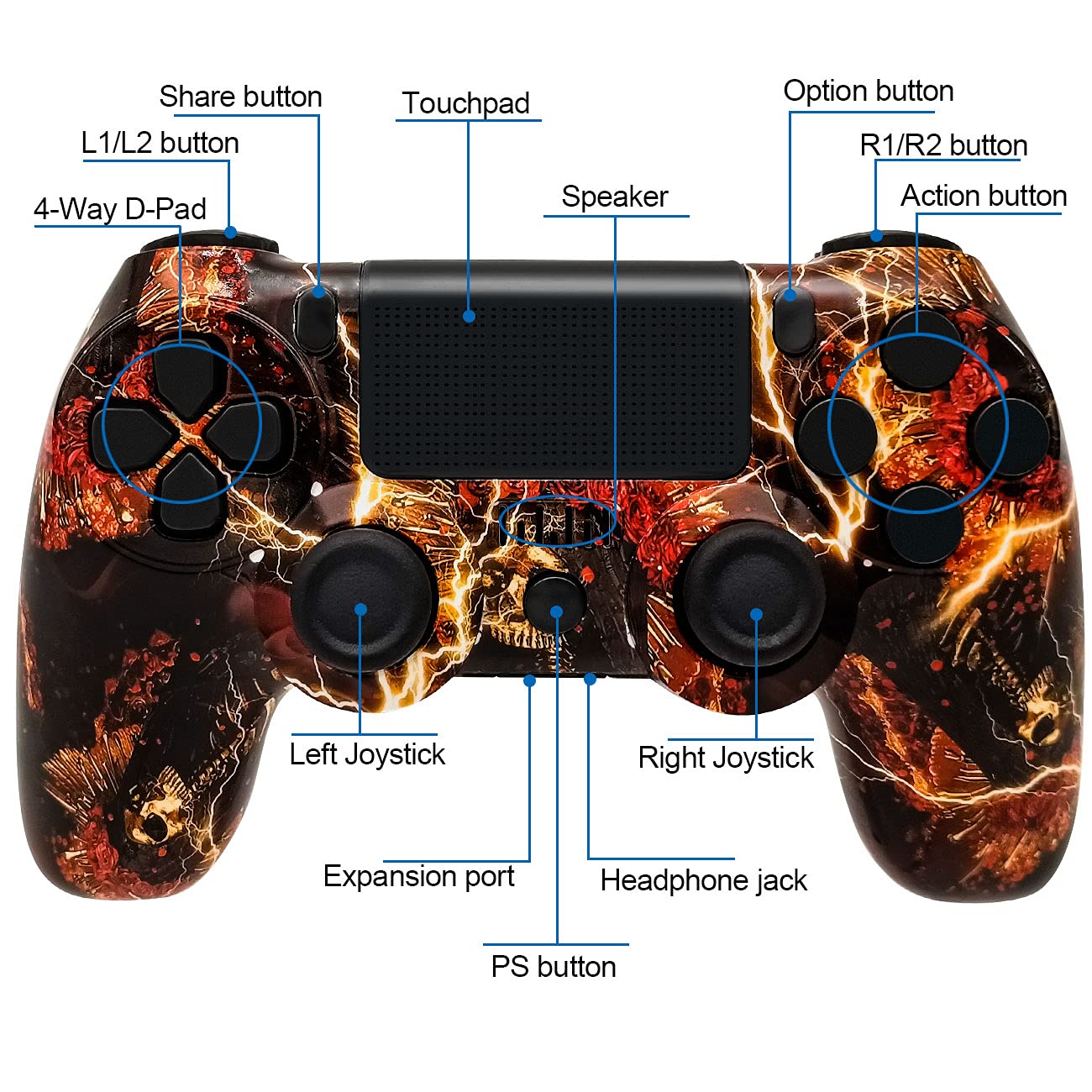 Ceozon Game Controller with Dual Vibration Audio Function Remote Controller for PC Ps3/4 Pro Slim with Charging Cable