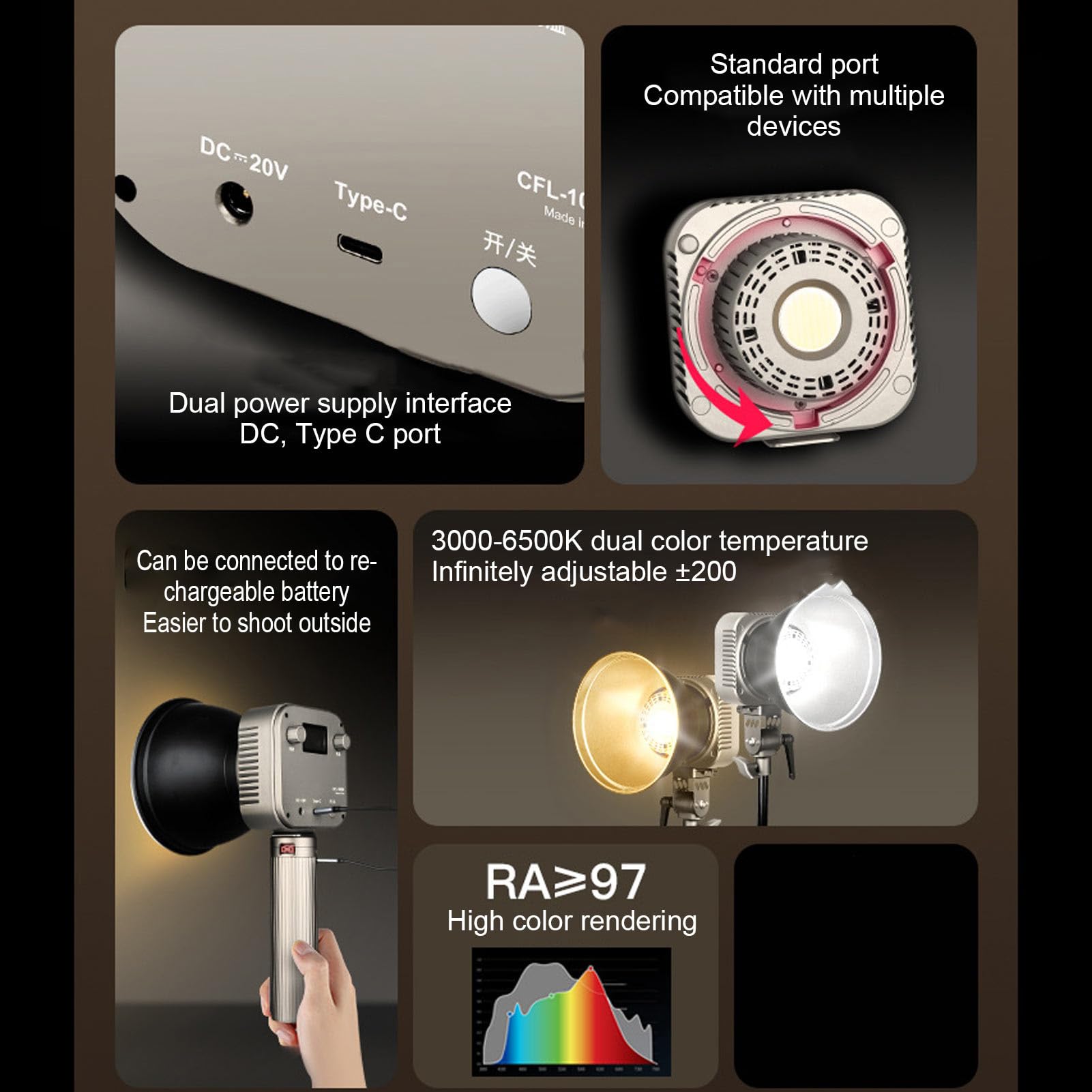 Luce Video LED COB, Controllo Tramite App e Pannello, 360° a Colori 3000K-6500K COB Bowens Mount Illuminazione a Uscita Continua CRI97+ per la Registrazione Video
