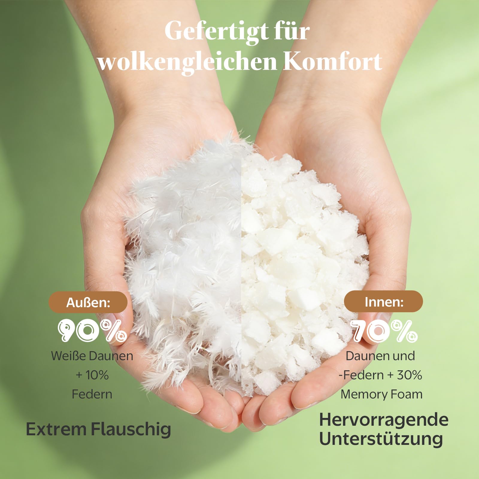 APSMILE Premium Daunenkissen 60x60 (2 Stück) | 90% Weiße Daunen Außen | Federmischung Innen | Kopfkissen Ergonomisches Design für höchsten Komfort | Weicher Bio-Baumwollbezug | je 790g Füllgewicht