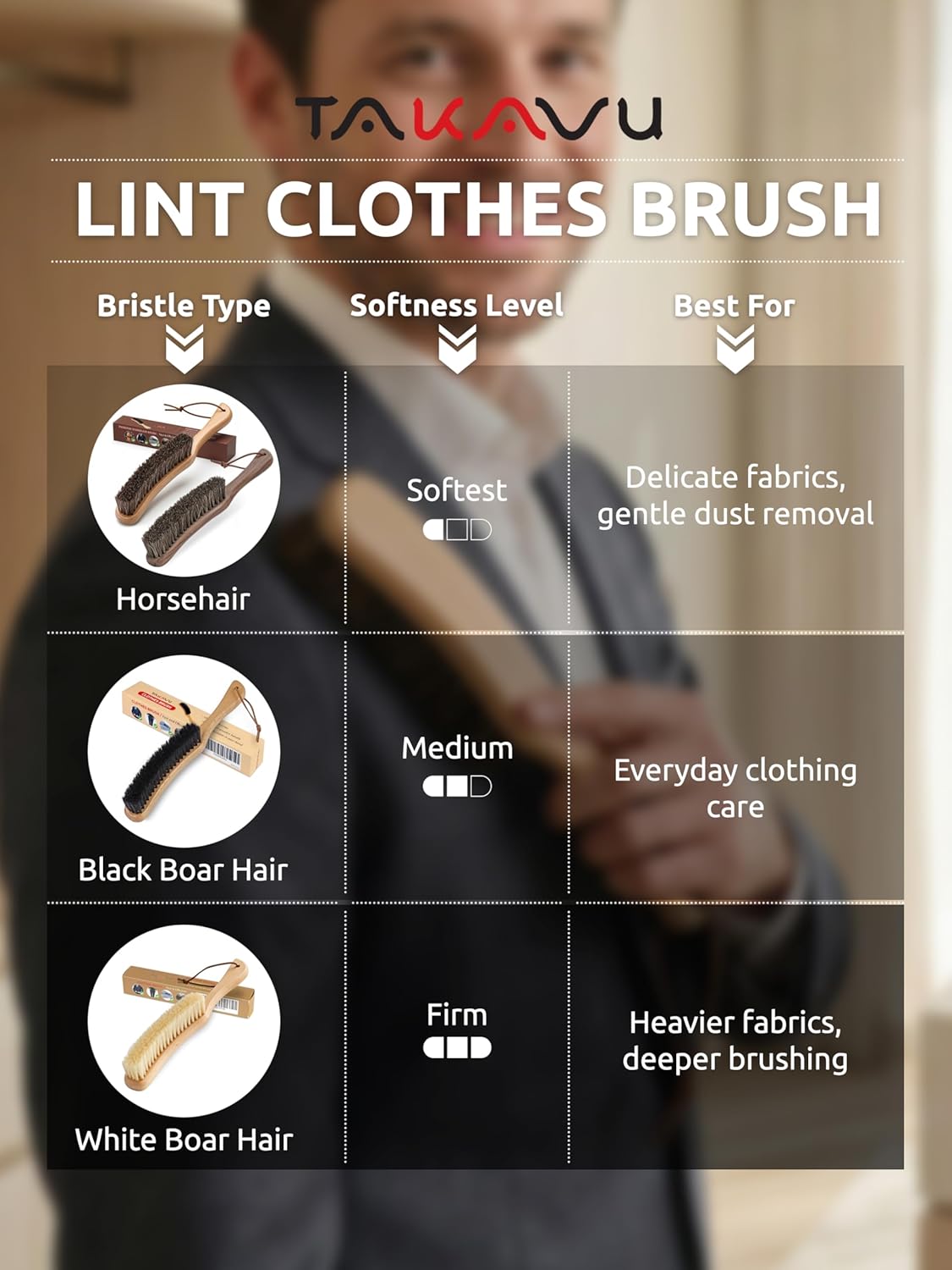 Lint Brush for Clothes with 100% Soft Horse Hair Bristle, Large Beech Wood Handle, Lint Remover for Hat, Pet Hair, Suits, Cashmere, Wool, Velvet, Suede, Shoe - Image 9