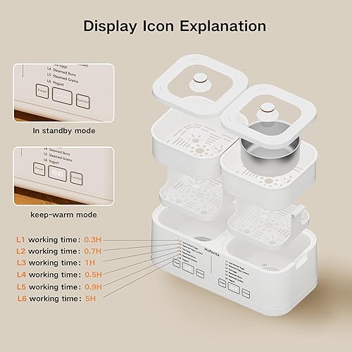 Miniatura 4 de Hofenta Olla eléctrica rápida de huevos de 2 niveles, vaporizador de huevos de 16 huevos con temporizador (0.5-9.5 horas), apagado automático, 6 en