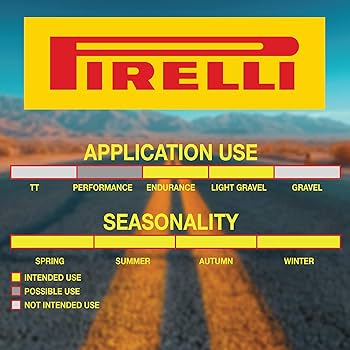 Amazon | PIRELLI ピレリ CINTURATO VELO(チントゥラート ヴェロ