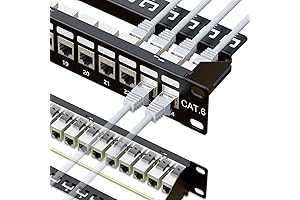 iwillink Patch Panel 24 Port, RJ45 Through Coupler Patch Panel