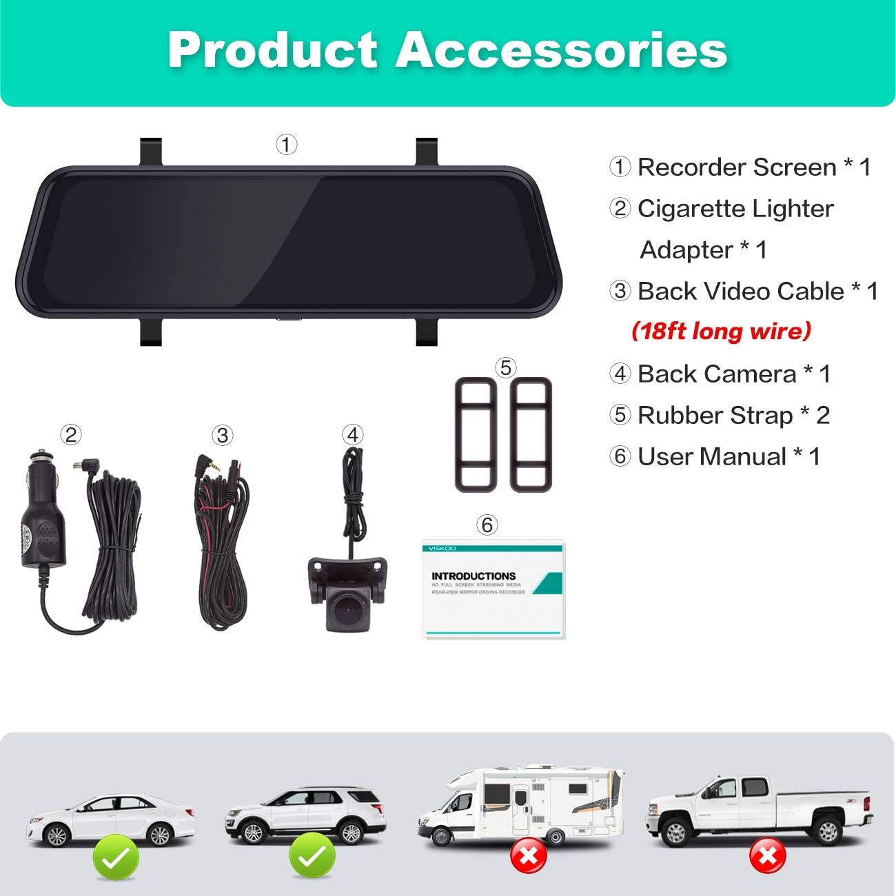 FHD Backup Camera and 1080p Front and Rear Dual Lens Mirror Dash Cam 2 in 1 for car,9.66 inch Full Touch IPS Screen G-Sensor Parking Monitor and Night Vision