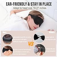 Vista 6 de YIVIEW Sleep Mask for Side Sleeper, Complete Light Blocking 3D Pink Sleeping Eye Mask, Soft Breathable Eye Cover for Women Men, Relaxing Zero Azul