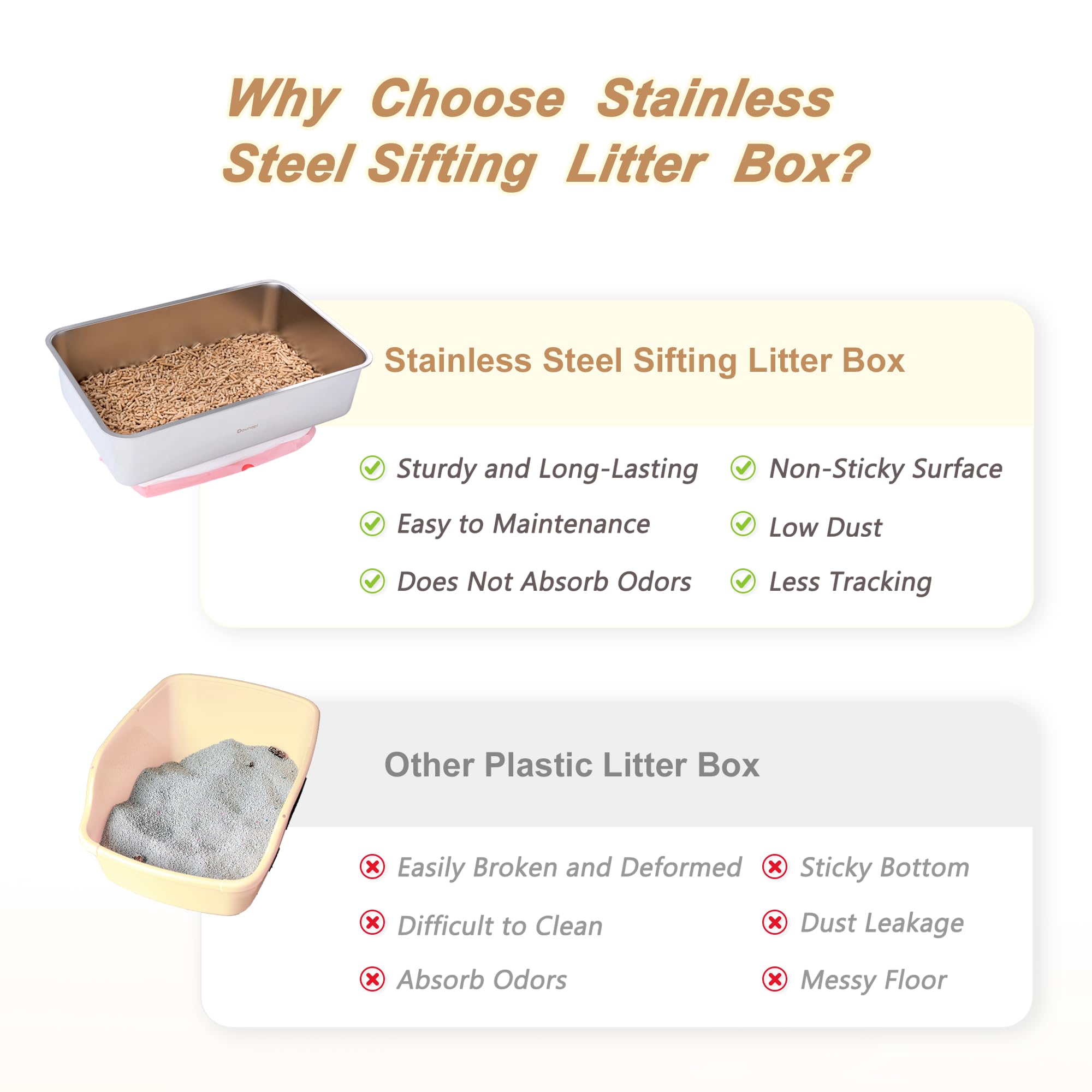 Stainless Steel Sifting Litter Box for Pine Pellet Cat Litter Non Clumping Litter System with Dust Collecting Drawer and Wooden Side Pandel - image 7