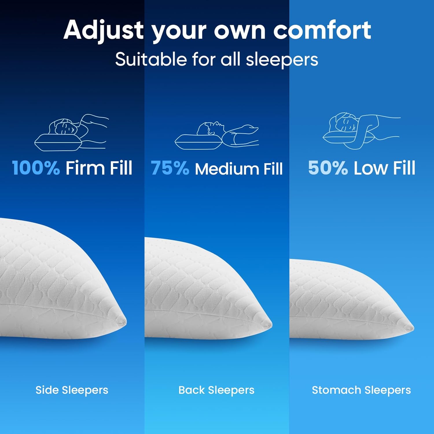 TWK Original Adjustable Bed Pillow for Sleeping, Good for Side, Back & Stomach Sleeper with Washable Removable Cover, Additional Foam Fill Included（(White, Queen Size (1 Pack))）