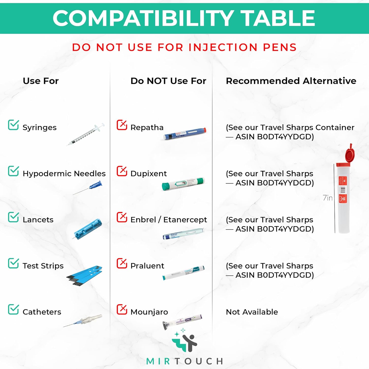 Sharps-Shuttle - Single Use Travel Sharps Container for Needles Syringes - Portable Small Sharp Containers with Locking Lid, Puncture Resistant Transportable Needle Disposal Containers 12 Pack