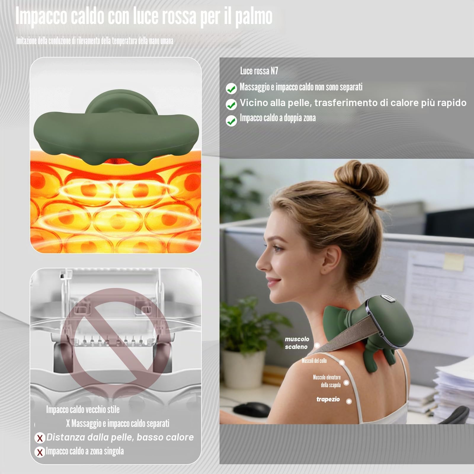 Massaggiatore Cervicale, Massaggiatore Collo Portatile Per Collo E Schiena, Massaggio Elettrico Per Tessuti Profondi 4D, Design Simulato Della Mano Umana Per Alleviare