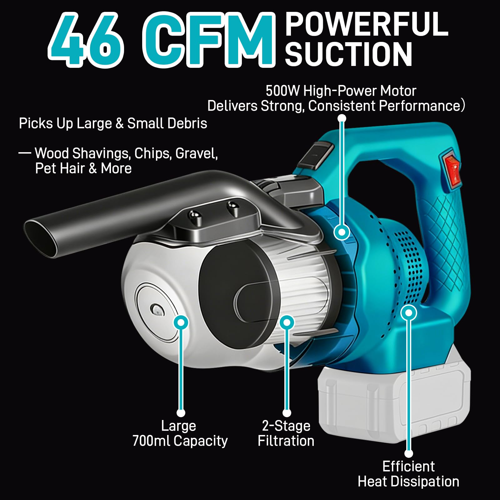 Aspirapolvere manuale a batteria per Makita 18 V, 16000 Pa con grande contenitore per la polvere da 0,7 l, aspirapolvere portatile 5 in 1 per peli di animali domestici, tappeti/pavimenti duri/auto