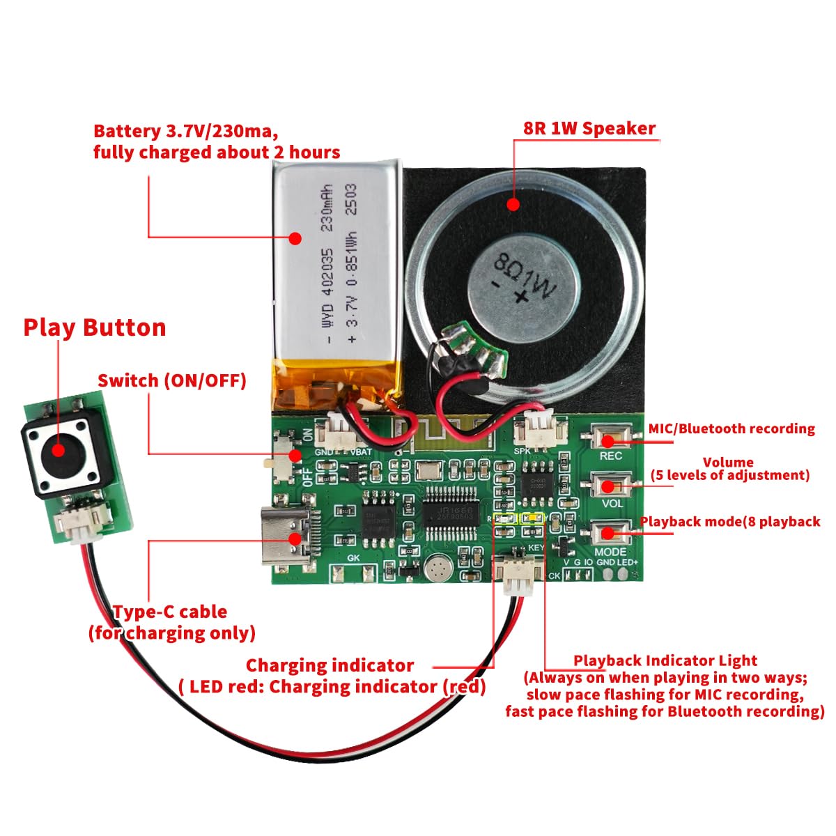 Modulo audio, supporto Bluetooth e microfono registrazione audio, chip vocali da 8 MB con altoparlante, chip di registrazione audio facile da 16 minuti per saluti personalizzati, progetti fai da te