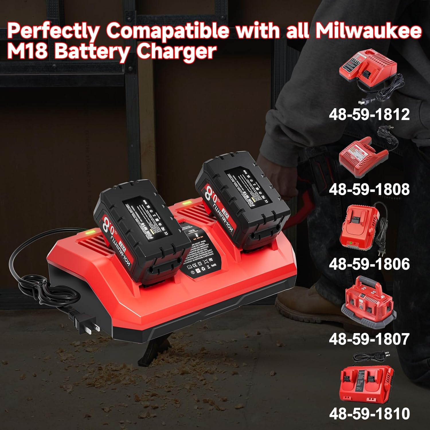 JUNWOOD Charger with M18 Batteries